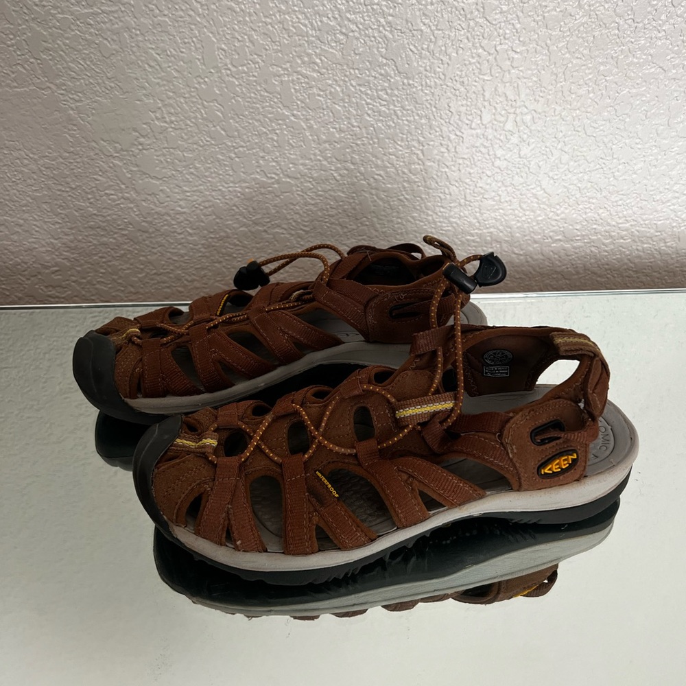 Keen Sandals